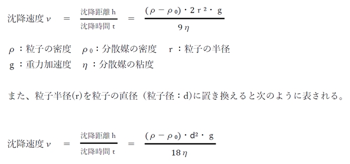 懸濁液における粒子の沈降速度と比例関係にあるもの 99回薬剤師国家試験問3